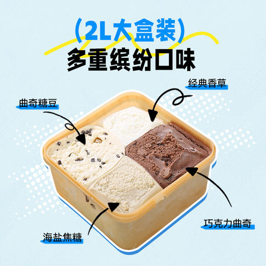 【赠1L香草奶砖/24支蛋筒】新西兰原装进口玛琪摩尔渴望4合1/家庭4合1口味鲜奶冰淇淋 2L/盒 商品图3