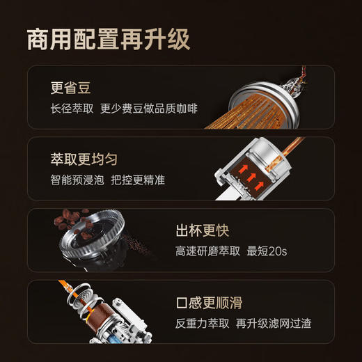 咖啡自由（KAxFREE）咖啡机_家用全自动_智能冷萃咖啡机19Bar泵压意式现磨咖啡机_A5_浅云银【新】 商品图5