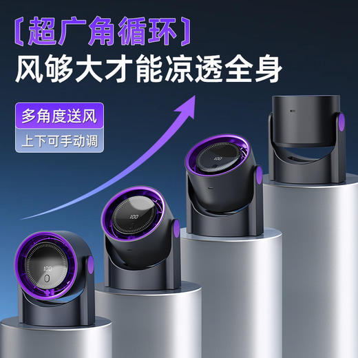 心选丨【野外露营必备！冰爽赶走闷热】100档风扇跨境USB循环扇桌面宿舍充电数显风扇挂壁家用定时电风扇 商品图1