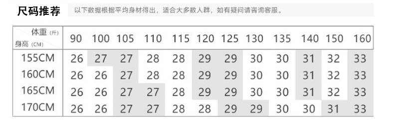 尺码推荐