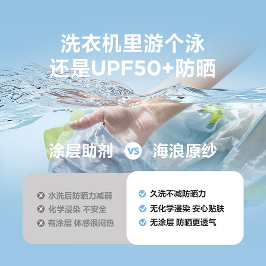 【凉感】迷你巴拉男女童凉感防晒衣夏季新款儿童可爱防晒外套 商品图2