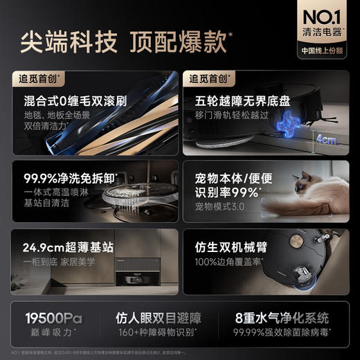 追觅X40Pro增强版扫地机器人扫拖洗拖一体自动清洗全自动基站自清洁热水洗拖布烘干超薄上下水版【新】 商品图2
