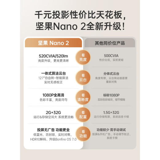 坚果智能云台家庭客厅卧室小型便携式投影机微型无线_Nano_2冰川蓝【新】 商品图2