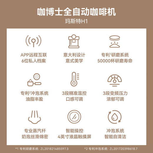 咖博士（Dr.coffee）【】咖啡机家用意式全自动小型美式研磨一体一键萃取手动奶泡豆粉两用自动清洁H1_曜岩黑【新】 商品图3