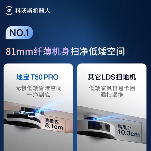 科沃斯T50_PRO扫地机器人扫拖一体自动清洗洗地机智能家用双机械臂毛发0缠水箱版本【新】 商品图3