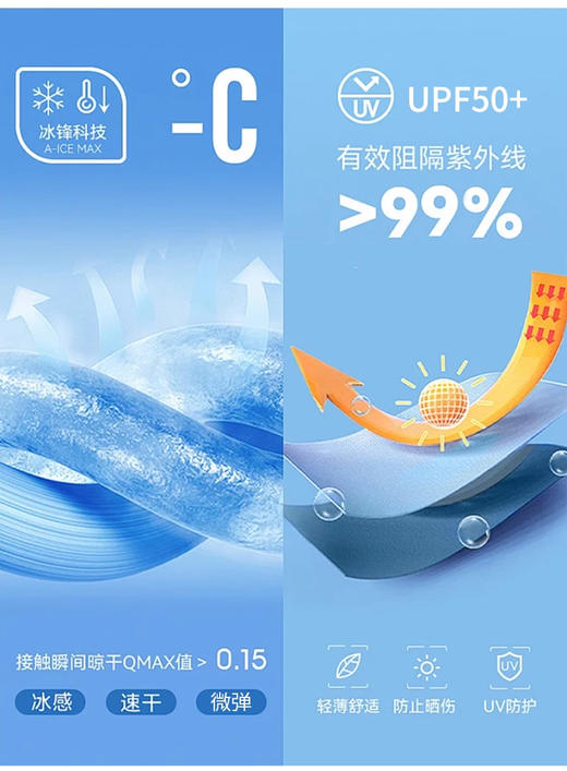 【门店同款】ENJOY夏季防晒衣 162493354 商品图6