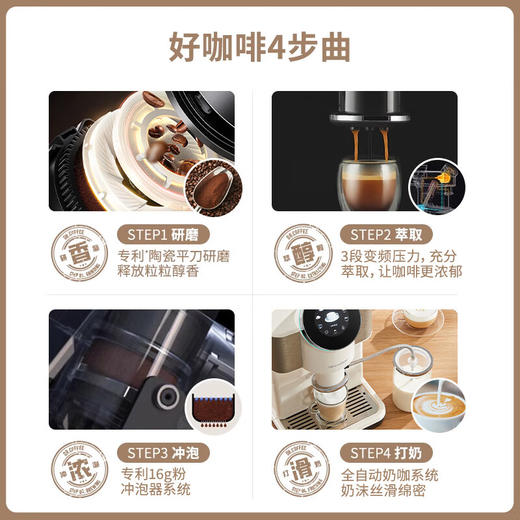 咖博士（Dr.coffee）【】咖啡机家用意式全自动小型美式一键萃取拿铁卡布奇诺自动奶泡豆粉两用自动清洁H2_象牙白【新】 商品图2