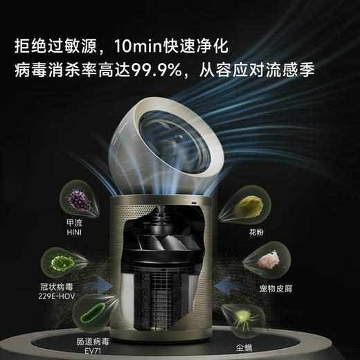 追觅/10空气净化器新房除甲醛烟味家用去猫毛制暖送风一体机_PM20版【3秒制暖丨180摆动送风丨6重净化消【新】 商品图2