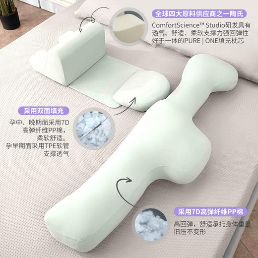 健蕴美 孕育枕2.0新款体验官限时限购 商品图7