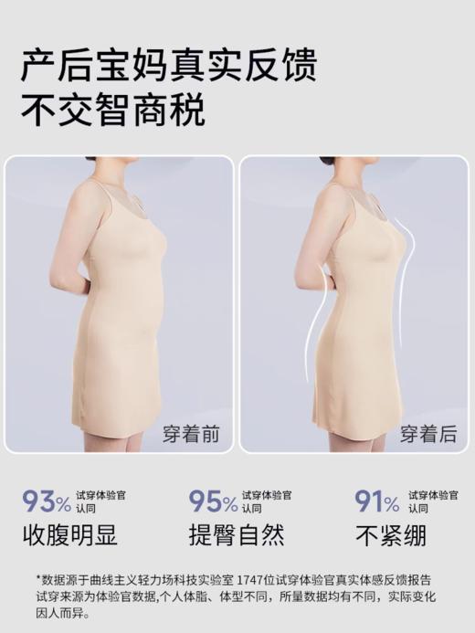 🔥穿上它，‭不用饿肚子【超薄高腰微压收腹裤】40000+透气孔自带空调凉感🧊😘脂肪瞬间归位！腰细臀翘的S曲线直接“焊”在身上👍👍 商品图6