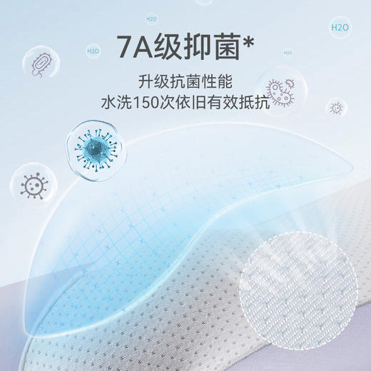 【米乐鱼】青少年抑菌竹缎冰丝内裤-3条装 商品图2
