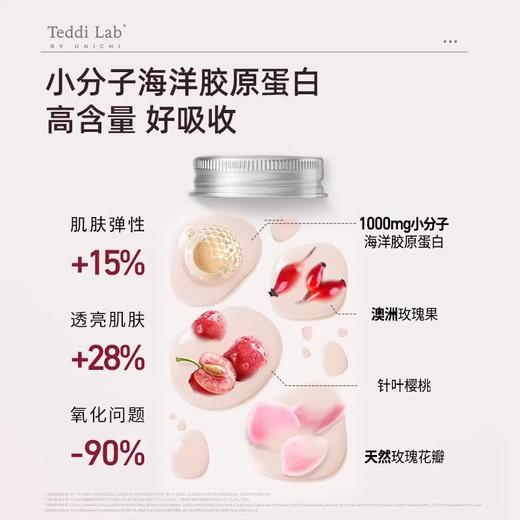 【保税】Unichi玫瑰胶原小熊软糖小分子海洋胶原蛋白 60粒/瓶 商品图3