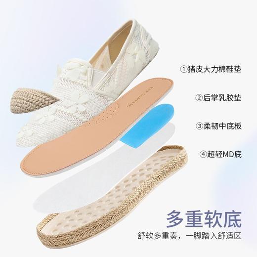 ZHR则则2025新款蕾丝透气软底ins一脚蹬单鞋时尚透气懒人女渔夫鞋 商品图3