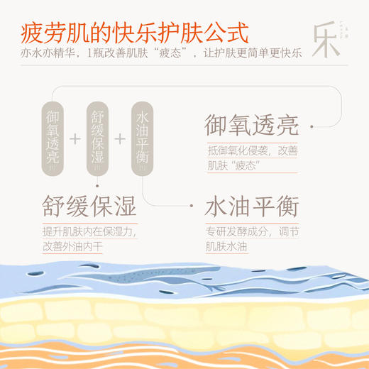 【新品上市】【官方直发】乐妍酵萃保湿元气肌底液50ml 舒缓保湿 御氧提亮（效期27年8月） 商品图1