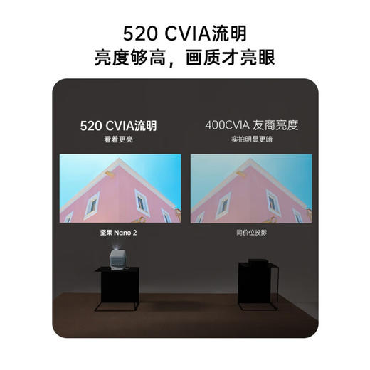 坚果智能云台家庭客厅卧室小型便携式投影机微型无线_Nano_2冰川蓝【新】 商品图4