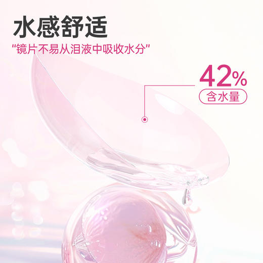 Kilala可啦啦隐形近视眼镜男女夏野果透明片半年抛2片装旗舰店官网送护理液盒 商品图3