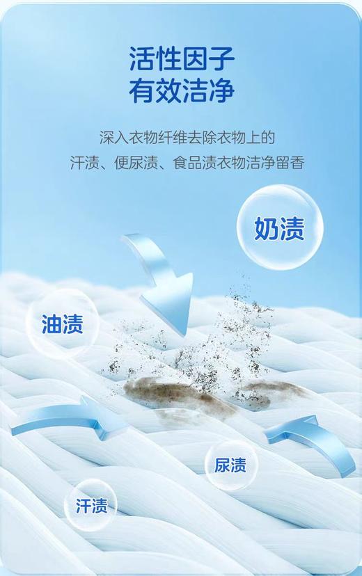 纽强婴幼儿衣物洗衣液450ml*1 商品图2