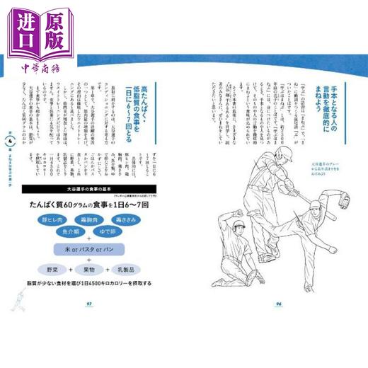 【中商原版】大谷翔平击球解剖图鉴 日文原版日韩 立花龙司 大谷翔平のバッティング 解剖図鑑 商品图4