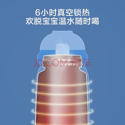 飞利浦（PHILIPS）儿童保温杯_316不锈钢吸管杯_触屏双盖背带保温杯_男女小学生水杯_儿童背带保温杯-蓝色_470ml 商品图4