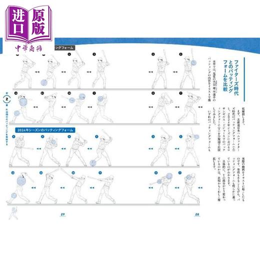 【中商原版】大谷翔平击球解剖图鉴 日文原版日韩 立花龙司 大谷翔平のバッティング 解剖図鑑 商品图2
