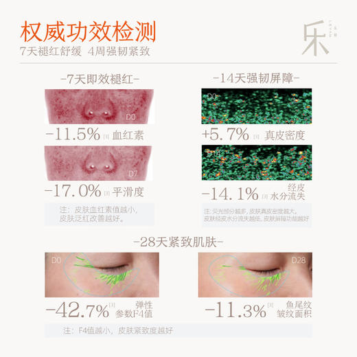 【官方直发】【到手42ml】乐妍轻感舒缓修护精华液30ml（效期27年10月） 商品图1