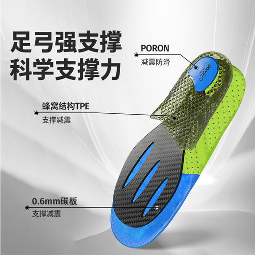 赛优姿 专业碳板运动鞋垫 商品图1
