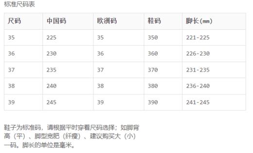I1ABY463B1A01390  BLOCCO 5  【2018春夏新品】进口羊皮革一字带粗高跟女凉鞋 专柜同步上新【微瑕，已实拍图为准】 商品图4