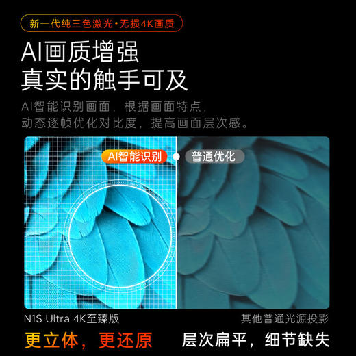 坚果（JMGO）【N1S_Ultra_4K至臻版】超高清纯三色激光_云台投影仪家用_智能家庭影院_3500CVIAMT9679旗舰芯片_单机【新】 商品图7