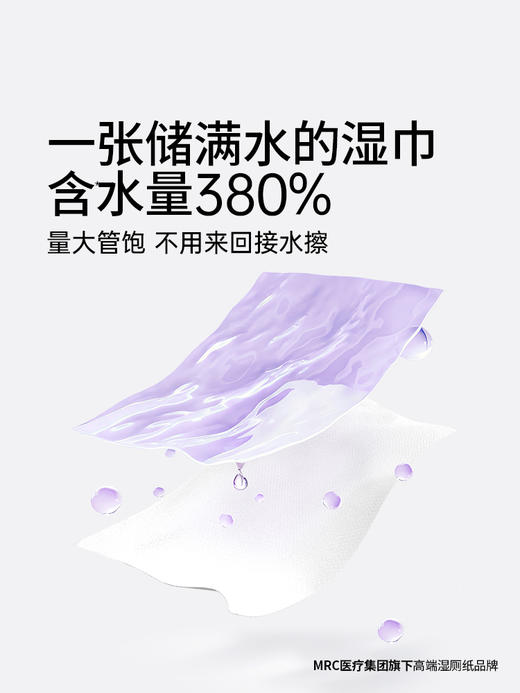 *【野狮】蓝睡莲手口湿巾新生婴儿童手口屁专用宝宝湿纸巾实惠装 商品图6