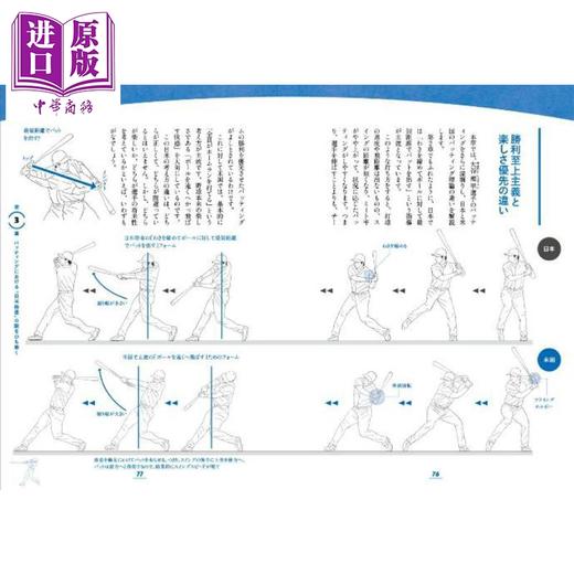 【中商原版】大谷翔平击球解剖图鉴 日文原版日韩 立花龙司 大谷翔平のバッティング 解剖図鑑 商品图3