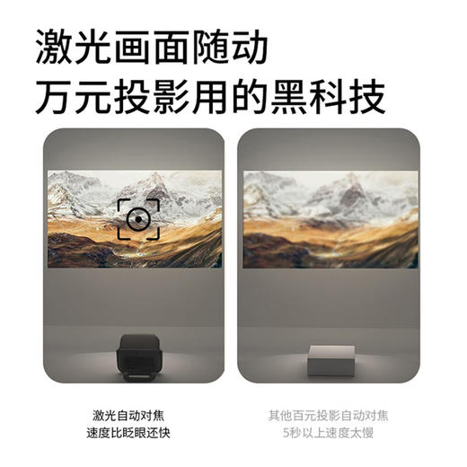 微果（VIMGO）V7_Ultra__V7pro超高清云台家用投影仪1080P办公卧室家庭影院投影机_V7Pro【新】 商品图5