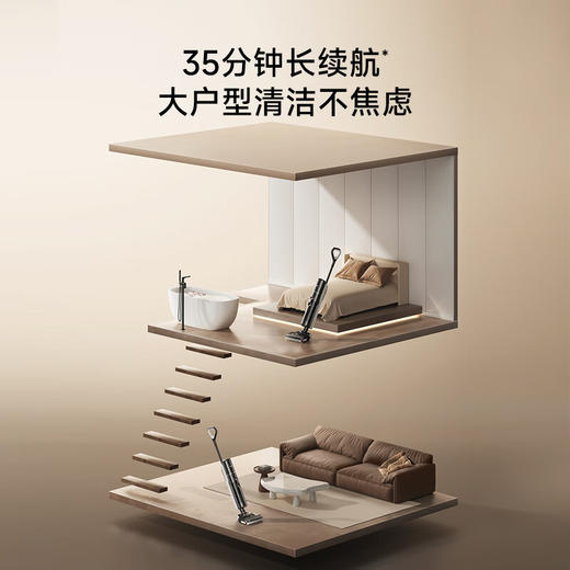 追觅无线家用洗地机G600吸拖一体自动清洗拖地机【双侧0贴边_大吸力_除菌除病毒】【新】 商品图8