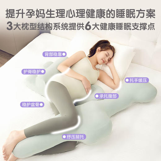健蕴美 孕育枕2.0新款体验官限时限购 商品图4
