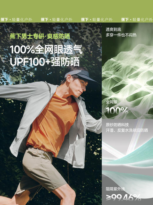 【新品】蕉下男士防晒衣合集（爆款）【5月大牌硬防晒】 商品图0