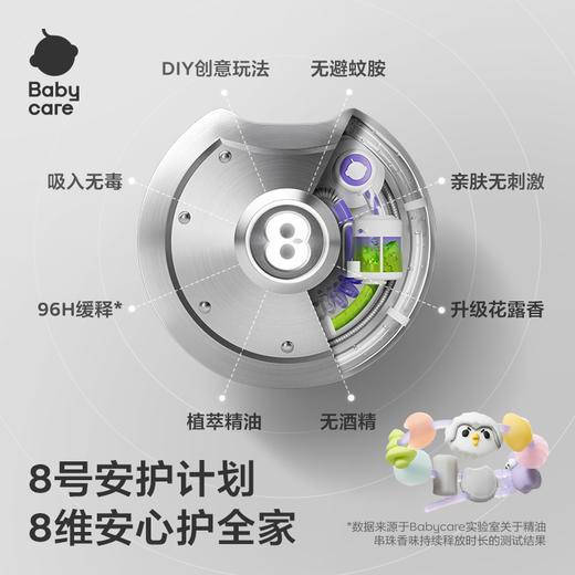 【babycare好物集】精油手串西高地项链儿童户外防护手环情侣闺蜜手链可爱 商品图5