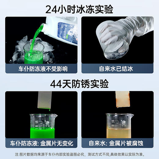 车仆流浪地球联名款汽车防冻液发动机冷却液绿色冷冻液四季通用 商品图4