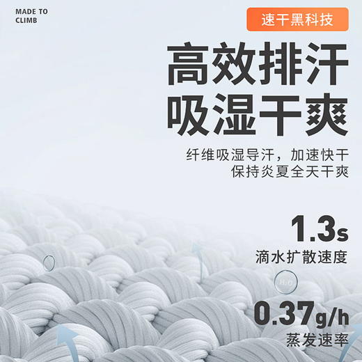 【分销】SKAH提花冰丝速干T恤，速干透气，柔软舒适 商品图3