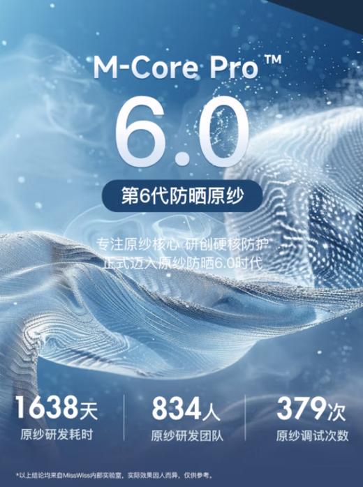 misswiss 防晒口罩 商品图1