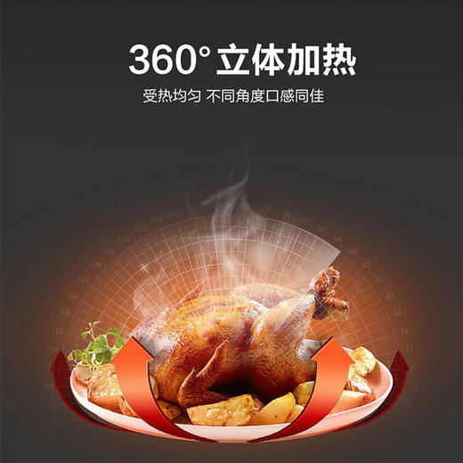 海尔高端微波炉23L多功能微蒸烤黑晶平板一体机大容量MX-68EG 商品图3