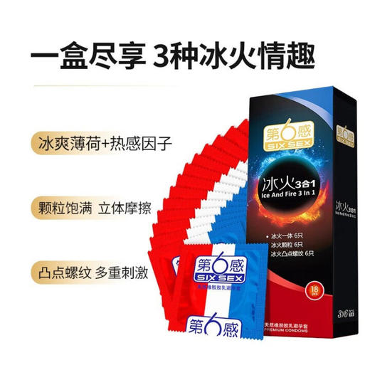 第六感避孕套超薄冰火三合一18只 螺纹大颗粒安全套女用 情趣狼牙套男用 商品图2