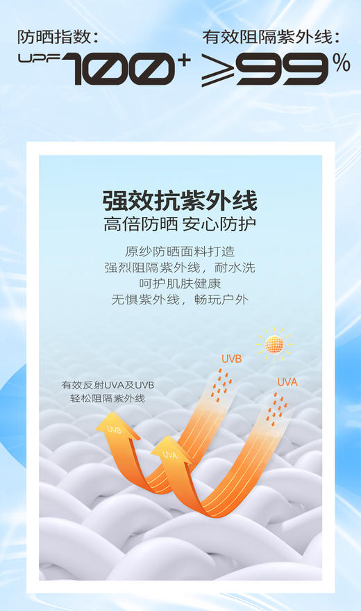 【门店同款】ENJOY夏季防晒衣 162494197 商品图8