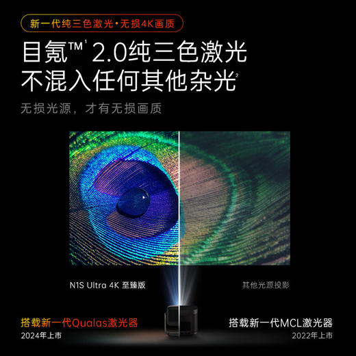坚果（JMGO）【N1S_Ultra_4K至臻版】超高清纯三色激光_云台投影仪家用_智能家庭影院_3500CVIAMT9679旗舰芯片_单机【新】 商品图5