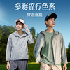 柒牌防晒衣男夏季新款防紫外线暗格纹提花防晒服户外休闲连帽外套128K71230 商品缩略图4
