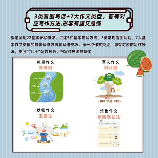 玩着写高分作文（升级版）方法指导篇/高分应用篇 南京程老师玩作文 小学作文辅导 赠送珍藏范文和课程 商品图4