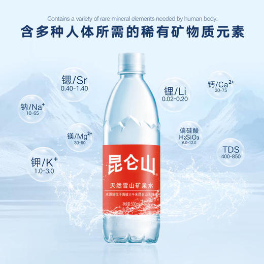 昆仑山天然雪山矿泉水500ml 商品图1