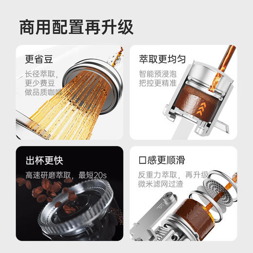 咖啡自由（KAxFREE）【】咖啡机_冷萃全自动_家用办公室意式现磨自动奶泡咖啡机_A3_浅云银【新】 商品图1