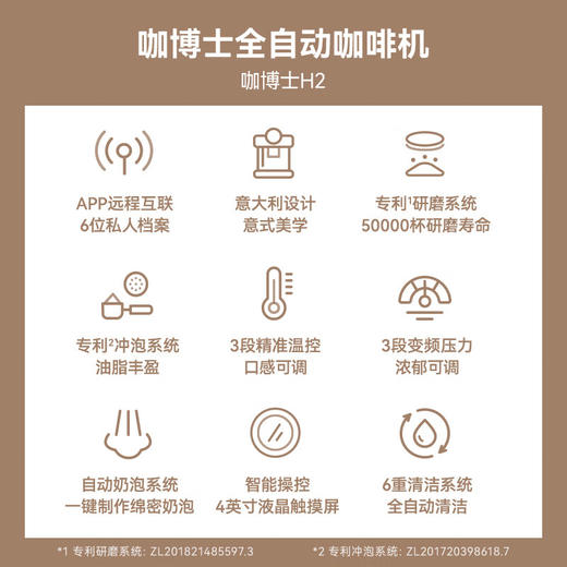 咖博士（Dr.coffee）【】咖啡机家用意式全自动小型美式一键萃取拿铁卡布奇诺自动奶泡豆粉两用自动清洁H2_象牙白【新】 商品图3