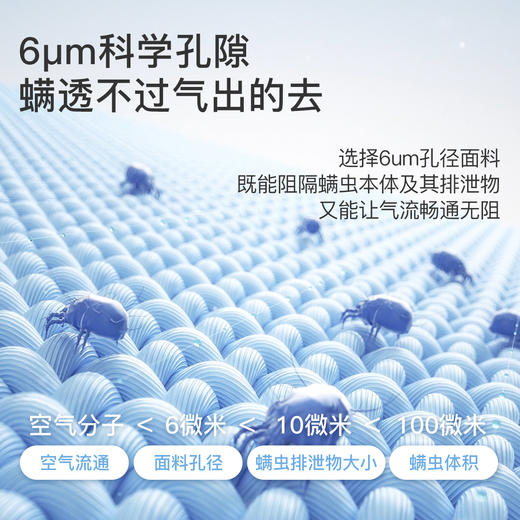 舒飘儿物理阻螨防螨四件套，100%阻螨，纯棉/混纺四件套 商品图1