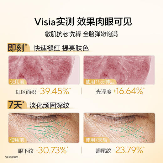 欧诗漫抗老淡纹修护次抛精华1.2ml*5支 商品图2