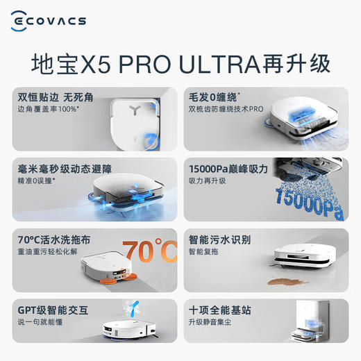 科沃斯（ECOVACS）扫地机器人X5PRO_ULTRA自动上下水扫拖洗烘一体全自动清洗集尘吸擦地毛发零缠绕灵动恒贴边DDX29_X5Pro_ULTRA-上下水版【咨询客服领券】【新】 商品图6